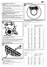 Preview for 63 page of Fein RSG Ex 1500 A Series Manual