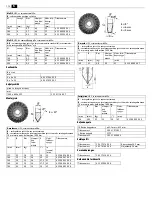 Preview for 112 page of Fein RSG Ex 1500 A Series Manual