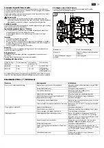 Preview for 129 page of Fein RSG Ex 1500 A Series Manual