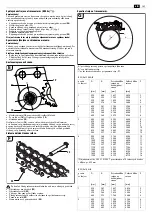 Preview for 145 page of Fein RSG Ex 1500 A Series Manual