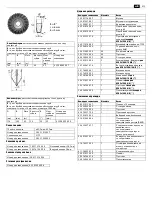 Preview for 213 page of Fein RSG Ex 1500 A Series Manual