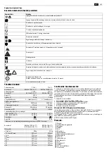 Preview for 225 page of Fein RSG Ex 1500 A Series Manual