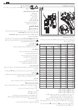 Preview for 314 page of Fein RSG Ex 1500 A Series Manual