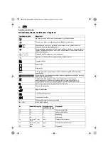 Preview for 48 page of Fein SCT5-40M Series Original Instructions Manual