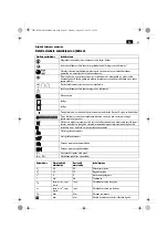 Preview for 87 page of Fein SCT5-40M Series Original Instructions Manual