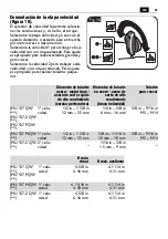 Preview for 85 page of Fein Slugger JMU 137 QW Series Instruction Manual