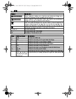 Preview for 32 page of Fein WPO14-15E Instruction Manual