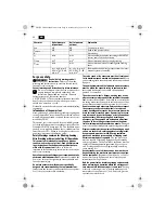 Preview for 22 page of Fein WSG10-115 User Manual