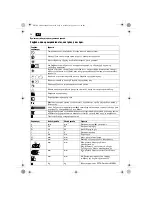 Preview for 54 page of Fein WSG10-115 User Manual