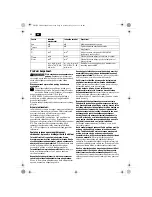 Preview for 92 page of Fein WSG10-115 User Manual