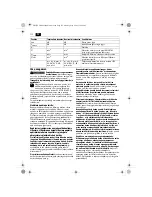 Preview for 152 page of Fein WSG10-115 User Manual