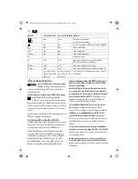 Preview for 176 page of Fein WSG10-115 User Manual