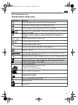 Preview for 83 page of Fein WSG14-125 Manual