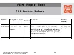 Preview for 56 page of Fein WSS14-125 Repair Information