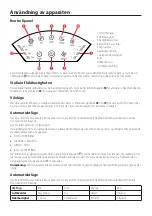 Preview for 20 page of FeinTech FLR00100 Instructions Manual