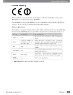 Preview for 49 page of Feixun FWR-714N User Manual