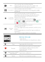 Preview for 8 page of FeiYu Tech Feiyu Pocket 2 Instructions Manual