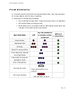 Preview for 19 page of FeiYu Tech FY-41AP Lite Installation & Operation Manual