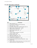 Preview for 46 page of FeiYu Tech FY-41AP Lite Installation & Operation Manual