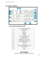 Preview for 48 page of FeiYu Tech FY-41AP Lite Installation & Operation Manual