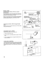 Preview for 14 page of Feiyue FY7568 Instruction Manual