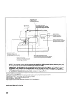 Preview for 32 page of Feiyue FY7568 Instruction Manual