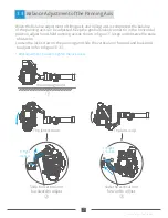 Preview for 9 page of FEIYUTECH AK2000 User Manual