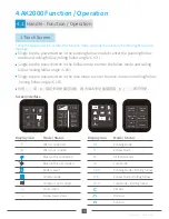 Preview for 10 page of FEIYUTECH AK2000 User Manual