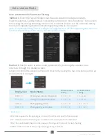 Preview for 16 page of FEIYUTECH AK2000 User Manual