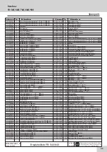 Preview for 45 page of Felder FB 540 User Manual