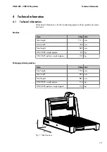 Preview for 19 page of Felder Hammer HNC3 825 Operating Instructions Manual