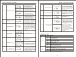 Preview for 8 page of Felicitysolar MPPT User Manual