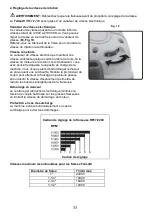 Preview for 33 page of Felisatti RF67/2200 Operating/Safety Instructions Manual