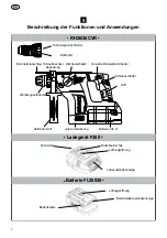 Preview for 32 page of Felisatti RH26/36CVR Original Instruction Manual