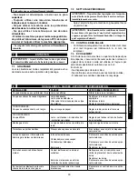 Preview for 37 page of Felisatti T770 Instructions For Use Manual