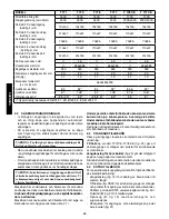 Preview for 72 page of Felisatti T770 Instructions For Use Manual