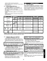 Preview for 95 page of Felisatti T770 Instructions For Use Manual