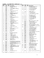 Preview for 29 page of Felker TILE MASTER XL TM1-XLHT Operating Instructions And Parts List Manual