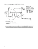 Preview for 30 page of Felker TILE MASTER XL TM1-XLHT Operating Instructions And Parts List Manual