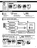 Preview for 27 page of Fellowes 24157J Manual