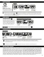 Preview for 33 page of Fellowes Powershred 12C Manual