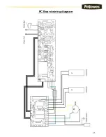 Preview for 23 page of Fellowes POWERSHRED 3140 Series Technical & Service Manual