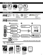 Preview for 3 page of Fellowes POWERSHRED 425Ci Manual