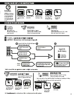 Preview for 27 page of Fellowes POWERSHRED 73Ci User Manual