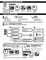 Preview for 31 page of Fellowes POWERSHRED 73Ci User Manual