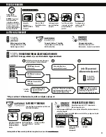 Preview for 35 page of Fellowes POWERSHRED 73Ci User Manual