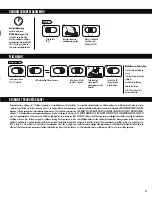 Preview for 21 page of Fellowes POWERSHRED P-25S Manual