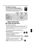 Preview for 44 page of Fellowes Powershred SB-80 Owner'S Manual