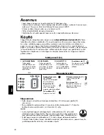 Preview for 45 page of Fellowes Powershred SB-80 Owner'S Manual