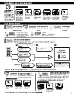 Preview for 19 page of Fellowes Powershred W-81Ci Manual